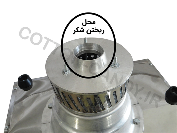 محفظه دستگاه پشمک ساز